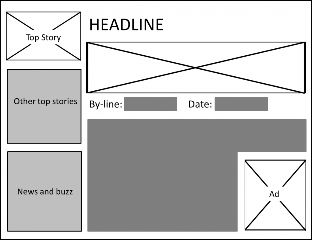 Example of a good wireframe