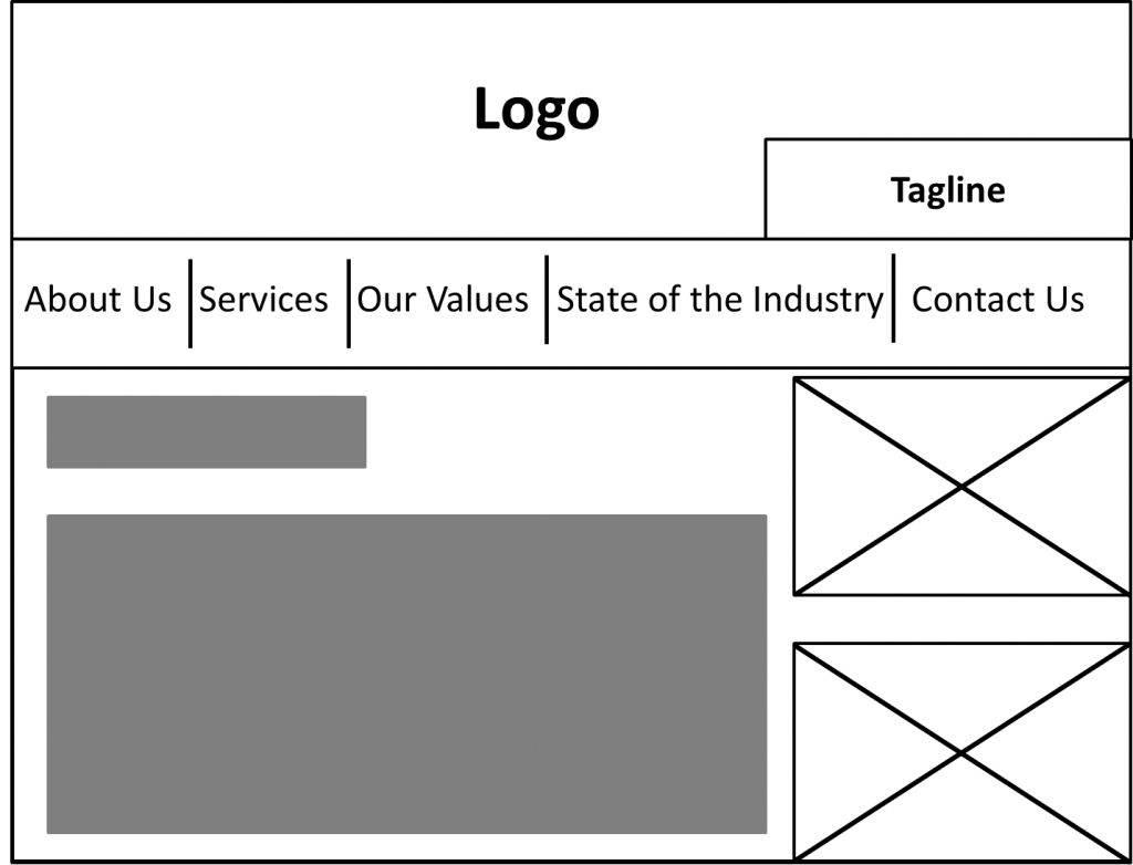 An example of how to wireframe